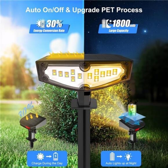 Solar Spot Lights Outdoor - 4 Pack Waterproof Ip67 Landscape Spotlights 3 - Picture 5 of 7